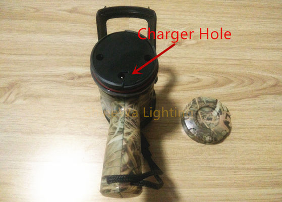 Επαναφορτιζόμενος Φακός Νυκτός - Φωτεινός Φορητός Προβολέας Έρευνας Πυρόσβεσης Διάσωσης IP66 Αδιάβροχος